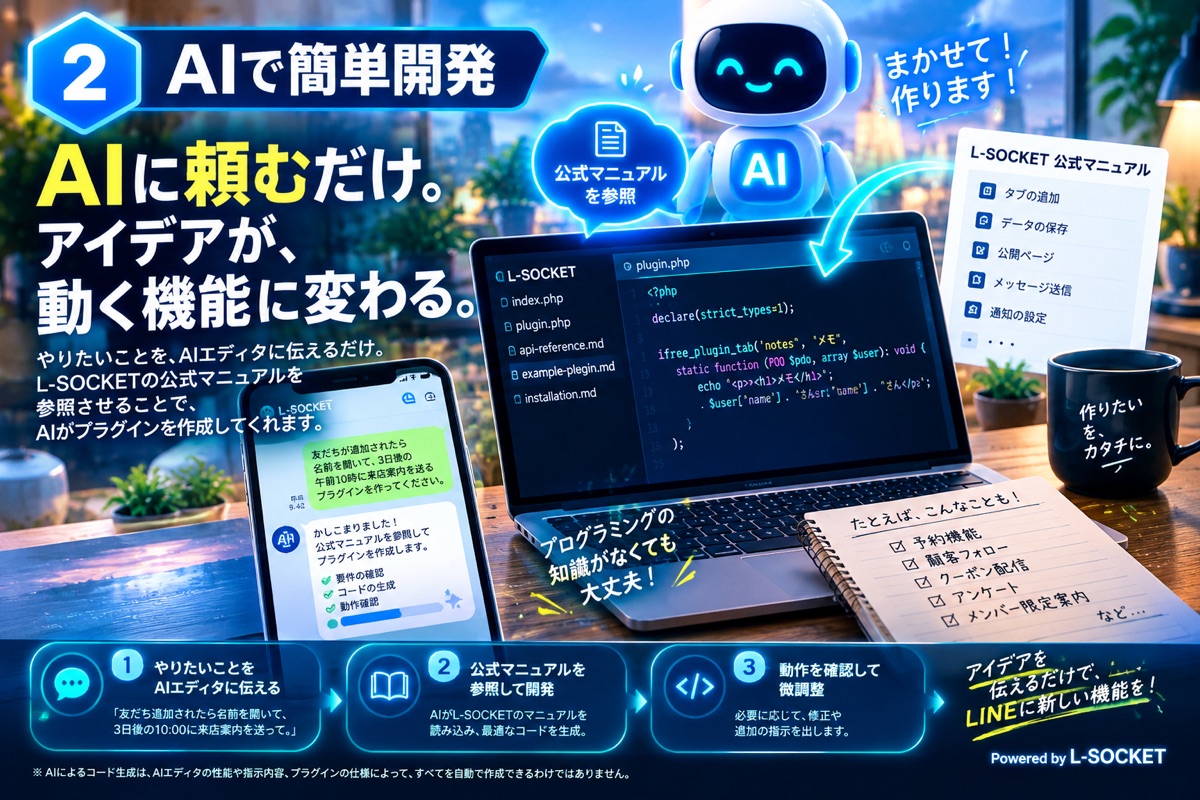 AIに頼むだけで、アイデアが動く機能に変わる