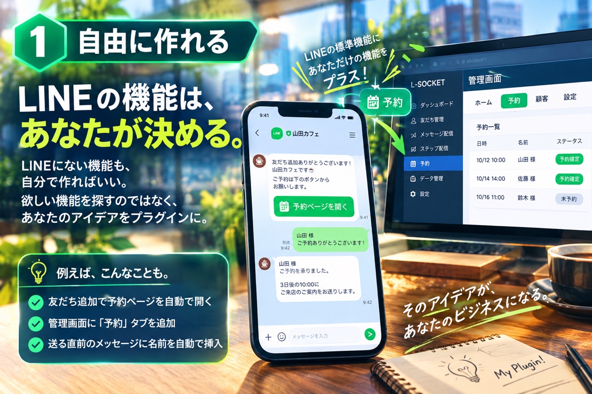 LINEの機能は、あなたが決める